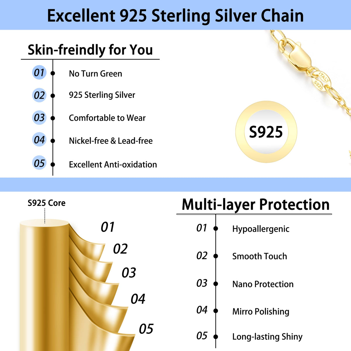 18K Gold-Plated Cable Chain Necklace 18K